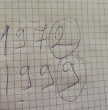 Posljednja šifra u godini rođenja je najvažnija, određuje vašu budućnost Posljednja šifra u godini rođenja je najvažnija, određuje vašu budućnost - featured image